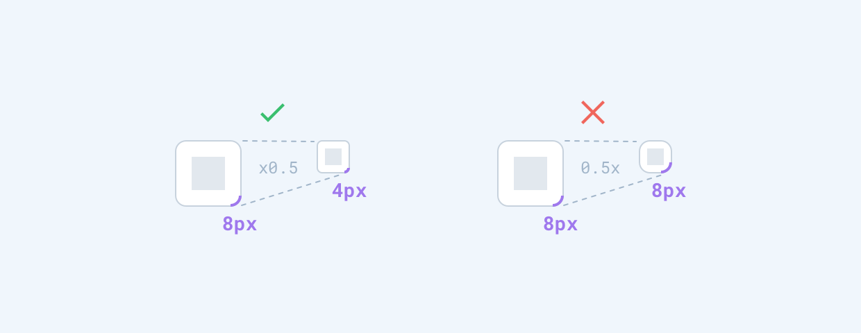 Small corner radius (4px)
